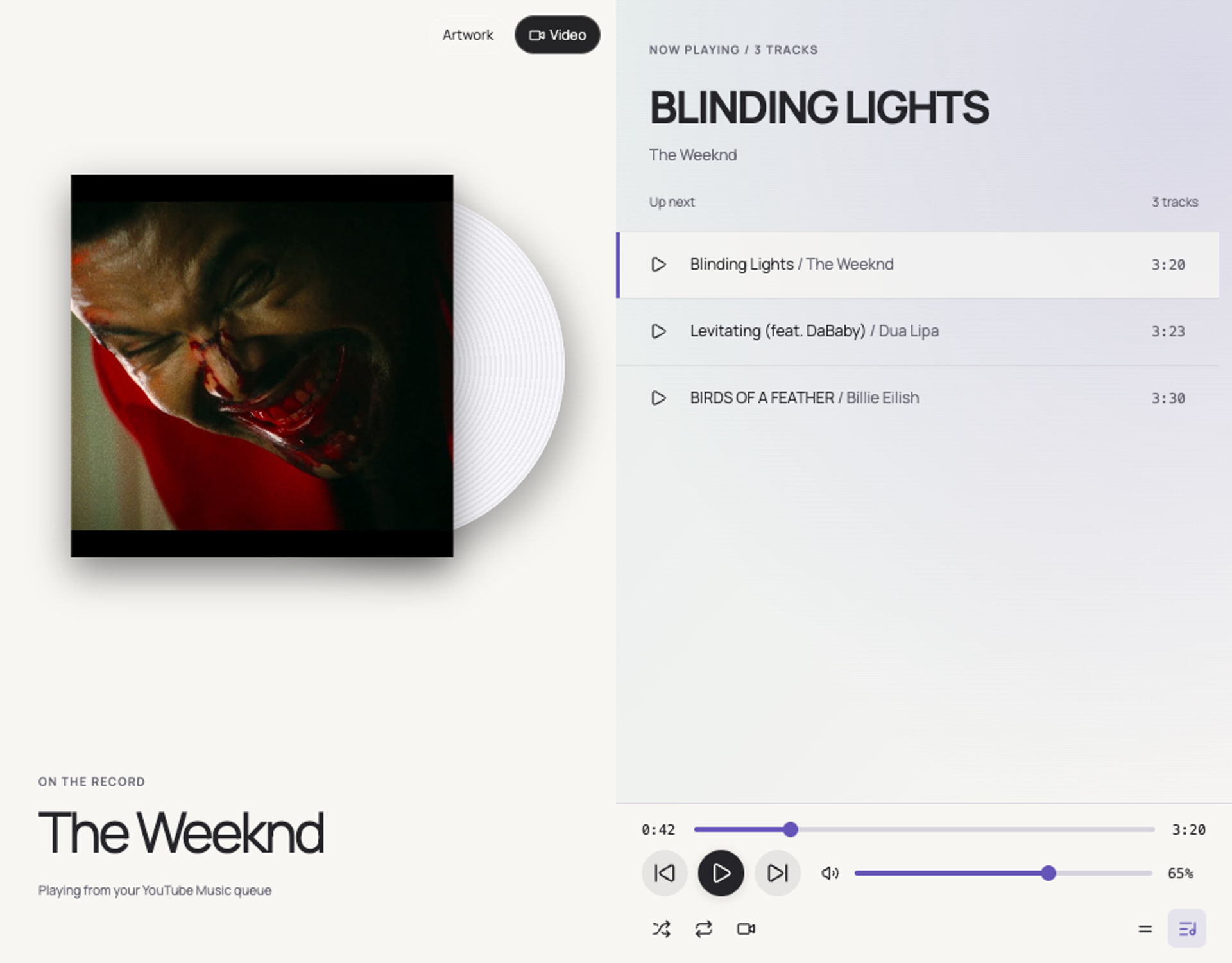 Blinding Lights by The Weeknd in Sweet Spot